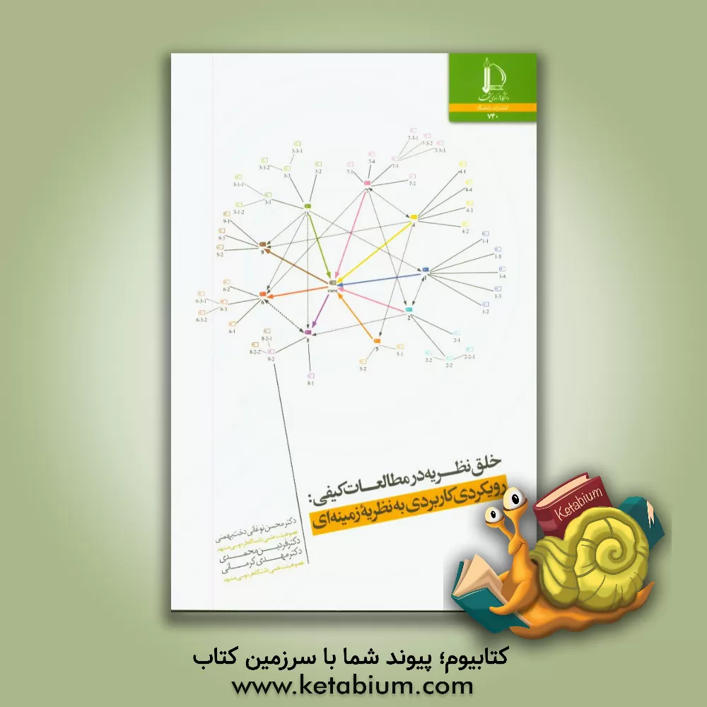 کتاب خلق نظریه در مطالعات کیفی (رویکردی کاربردی به نظریه زمینه ای) |اثر محسن نوغانی