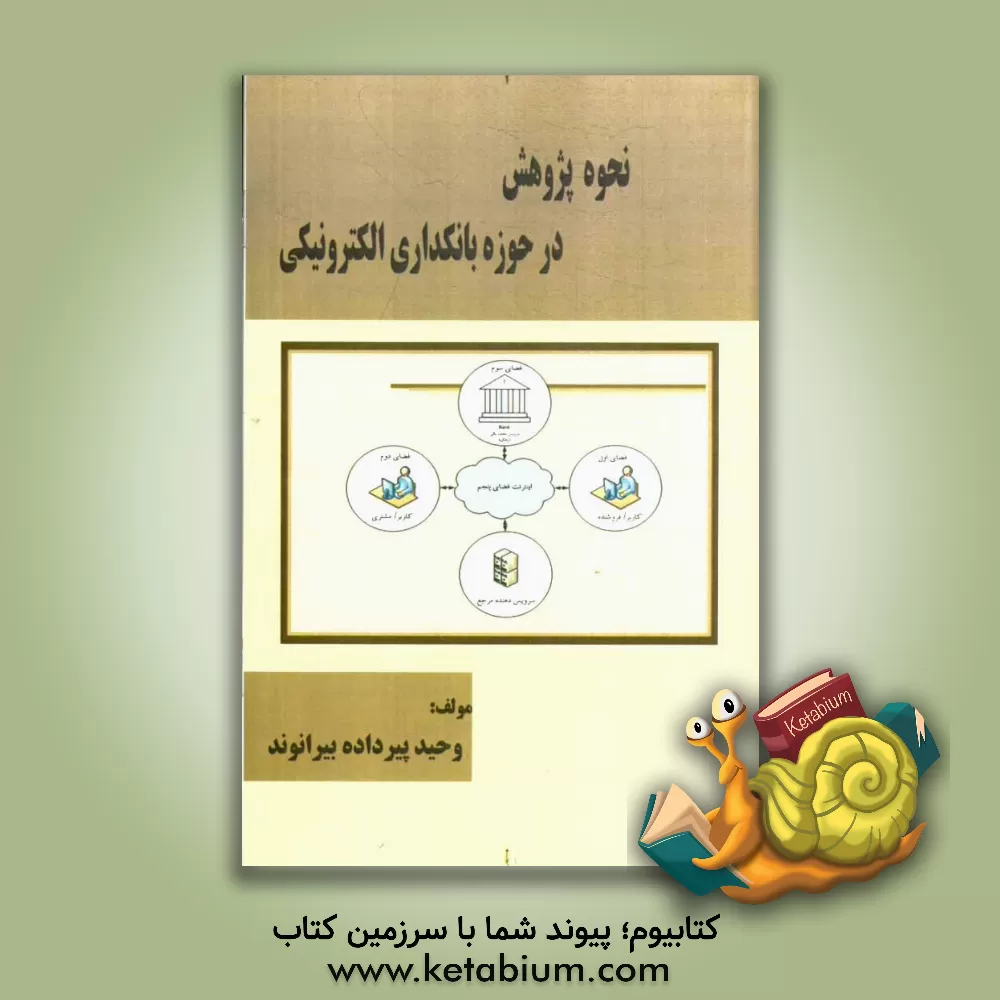 کتاب نحوه پژوهش در حوزه بانکداری الکترونیکی اثر وحید پیرداده‌بیرانوند