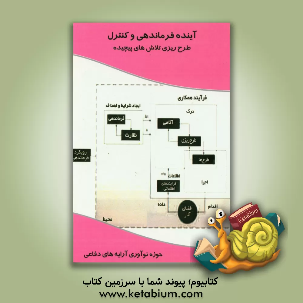 کتاب آینده فرماندهی و کنترل طرح ریزی تلاش های پیچیده اثر دیویداستیون آلبرتس