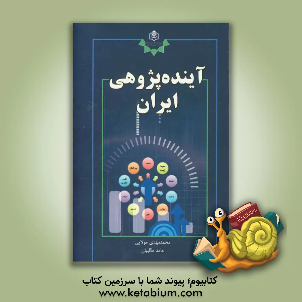 کتاب آینده پژوهی ایران اثر محمدمهدی مولایی