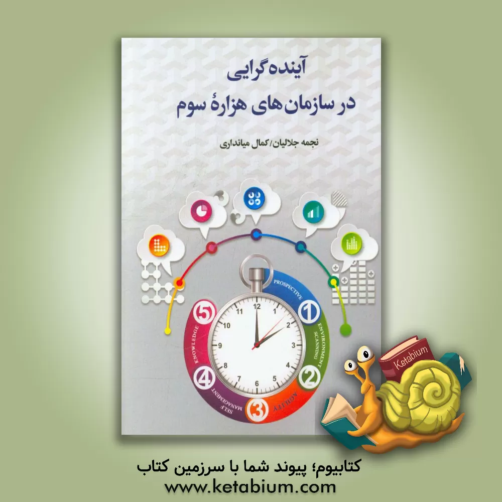 کتاب آینده گرایی در سازمان های هزاره سوم اثر کمال میانداری