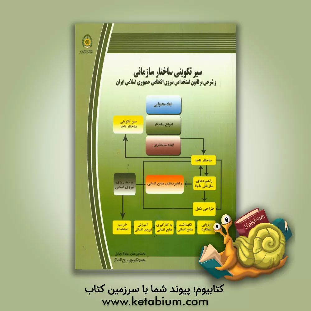 کتاب سیر تکوینی ساختار سازمانی و شرحی بر قانون استخدامی نیروی انتظامی جمهوری اسلامی ایران (ناجا) اثر محمدتقی عصار