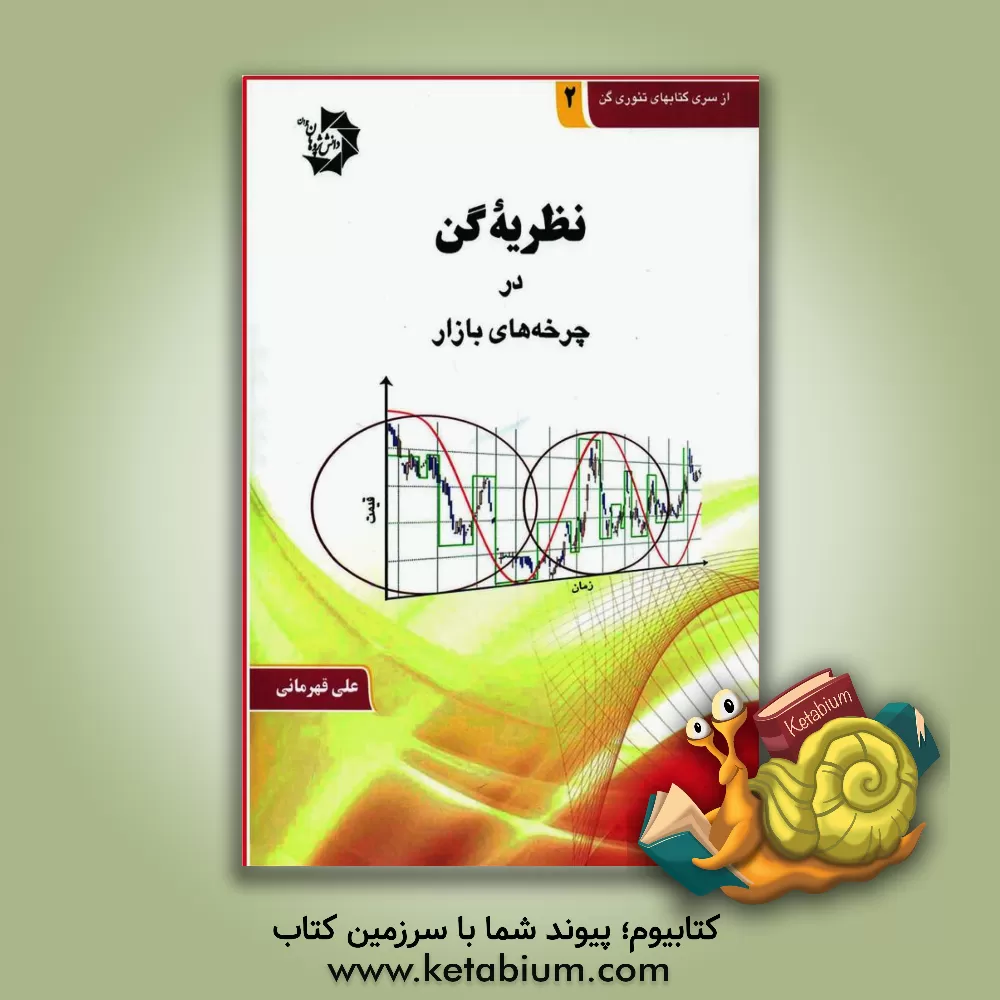 کتاب نظریه گن در چرخه های بازار: پیش بینی دوره های زمانی قیمت توسط چرخه ها یا سایکل ها |اثر علی قهرمانی