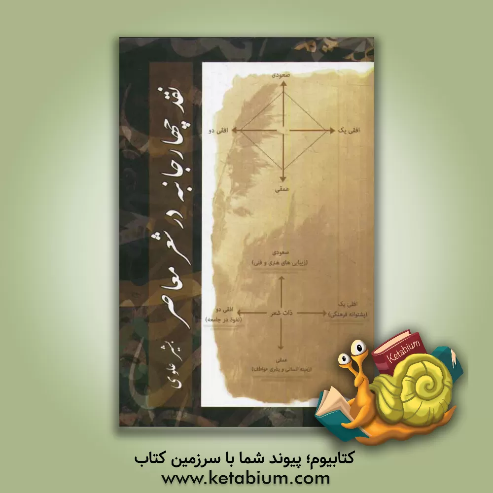 کتاب نقد چهارجانبه در شعر معاصر اثر بشیر علوی