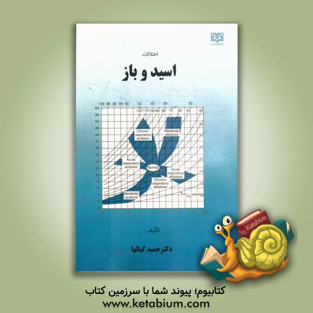 کتاب اختلالات اسید و باز اثر حمید کیالها