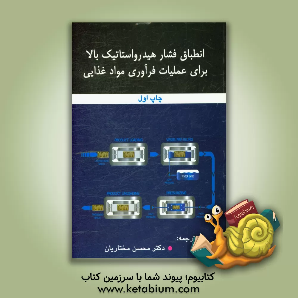 کتاب انطباق فشار هیدرواستاتیک بالا (HPP) برای عملیات فرآوری مواد غذایی اثر تاتیاناان. کوچما