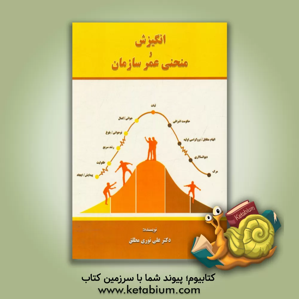 کتاب انگیزش و منحنی عمر سازمان |اثر علی نوری مطلق