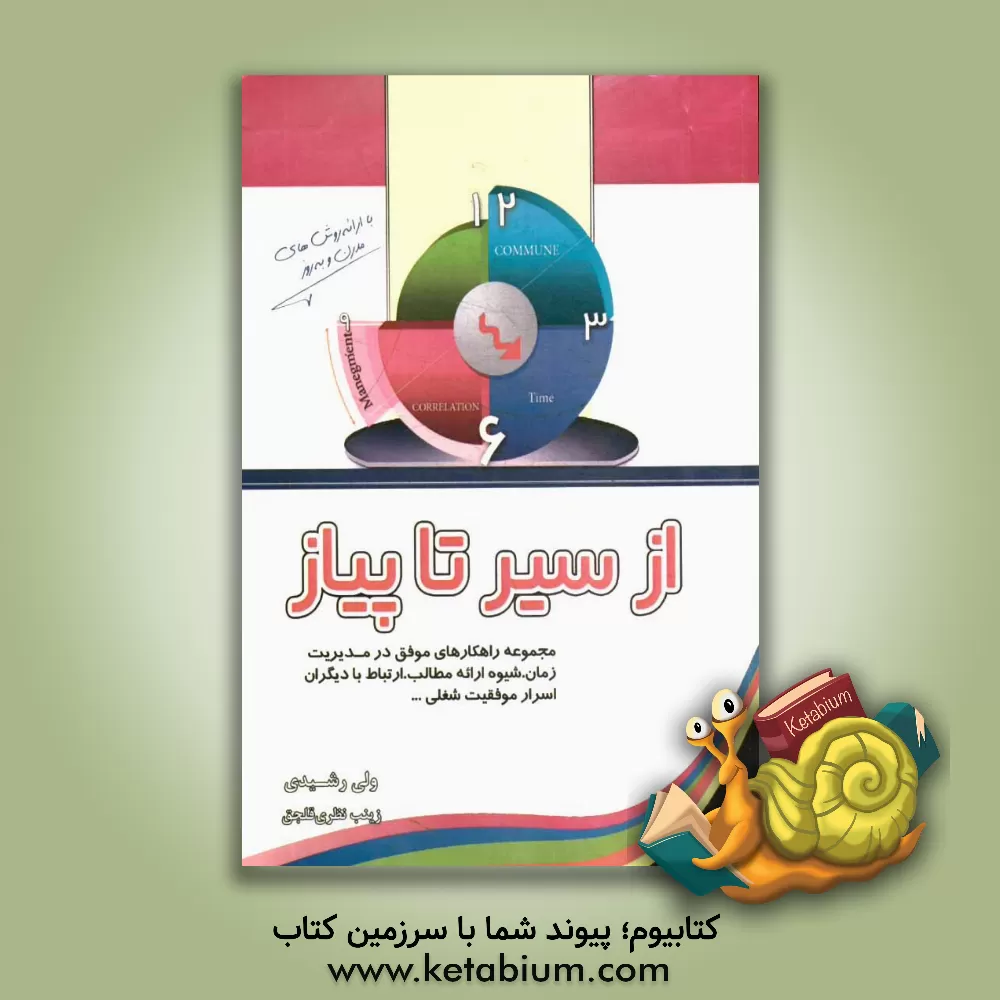 کتاب از سیر تا پیاز مدیریت: مجموعه راهکارهای موفق در مدیریت، شیوه ارائه مطالب، ارتباط با دیگران، اسرار موفقیت شغلی اثر زینب نظری‌قلجق