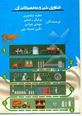 کتاب فناوری شیر و محصولات آن اثر مهدی عبادی