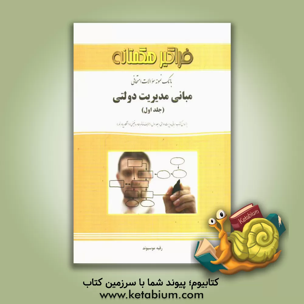 کتاب بانک نمونه سوالات امتحانی مبانی مدیریت دولتی اثر رقیه موسیوند