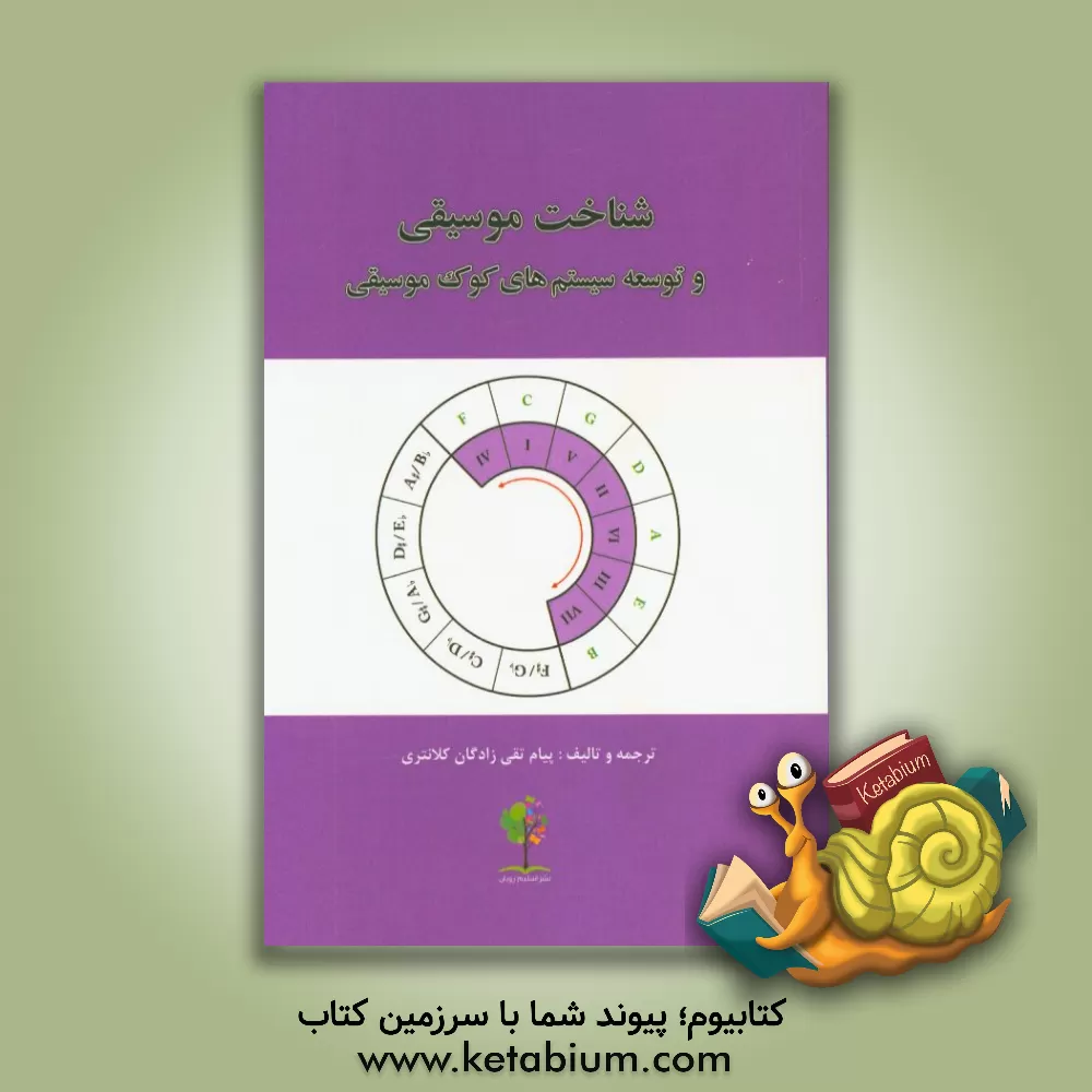 کتاب شناخت موسیقی و توسعه سیستم های کوکی موسیقی اثر پیام تقی‌زادگان کلانتری